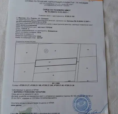 Photo 5 — Plot in Oblast Plovdiv, Markovo