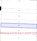 Парцел в Пловдив, с. Марково