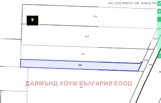 Парцел в Пловдив, с. Марково