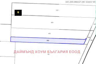 Парцел в Пловдив, с. Марково