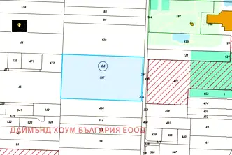 Парцел в Пловдив, с. Марково