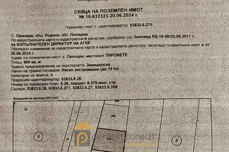 Парцел в Пловдив, с. Оризари