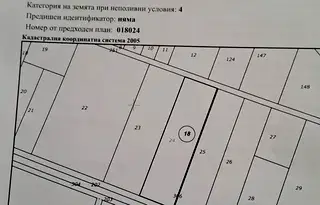 Парцел в Пловдив, с. Първенец