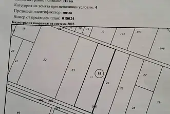 Парцел в Пловдив, с. Първенец