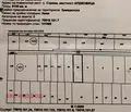 Снимка 2 — Парцел в Пловдив, с. Стряма