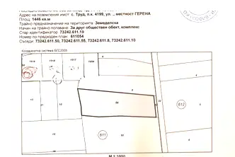 Парцел в Пловдив, с. Труд