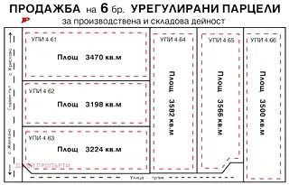 Парцел в Пловдив, с. Войводиново