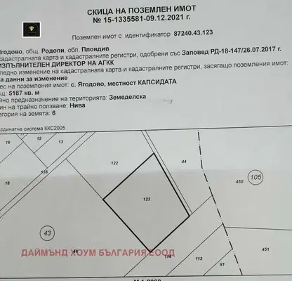 Photo 3 — Plot in Oblast Plovdiv, Yagodovo