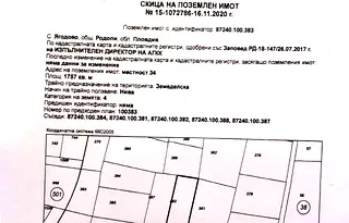 Парцел в Пловдив, с. Ягодово