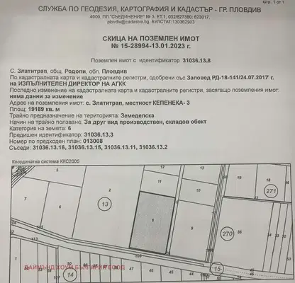 Снимка 5 — Парцел в Пловдив, с. Златитрап