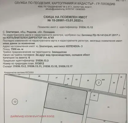 Снимка 4 — Парцел в Пловдив, с. Златитрап