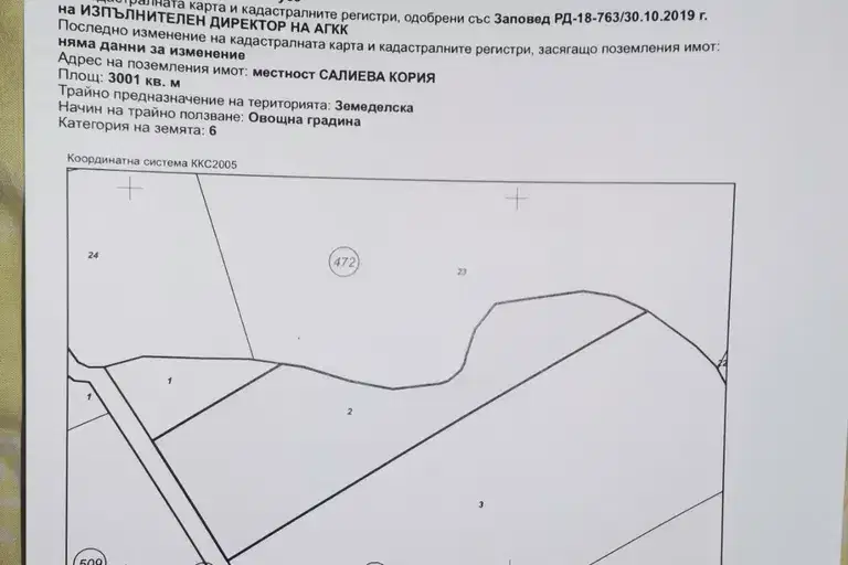 Plot in Oblast Ruse, Mechka