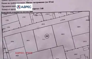 Парцел в Русе, с. Щръклево