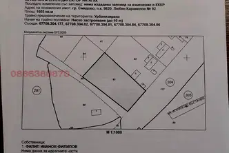 Парцел в Шумен, Смядово