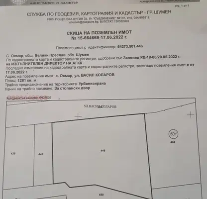 Снимка 3 — Парцел в Шумен, с. Осмар