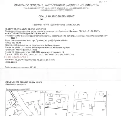 Снимка 3 — Парцел в Силистра, Дулово