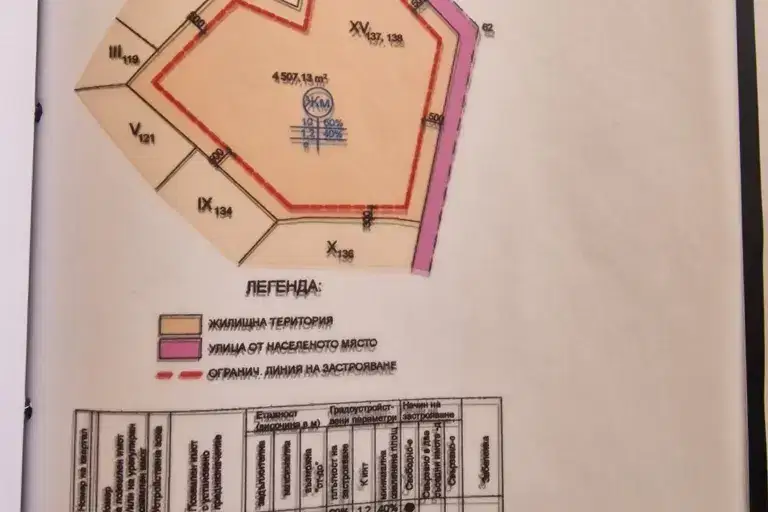 Парцел в Сливен, с. Съдийско поле
