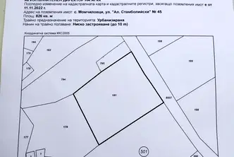 Парцел в Смолян, с. Момчиловци