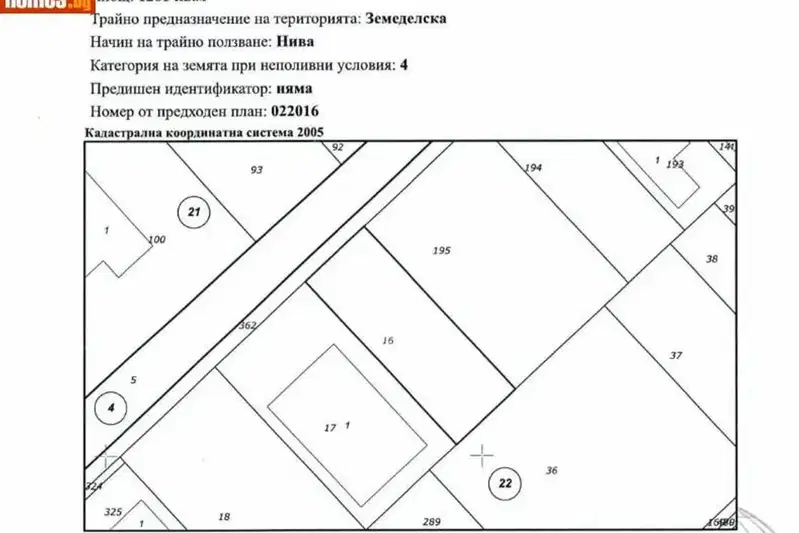 Парцел в София, Божурище