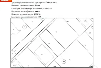Парцел в София, Божурище