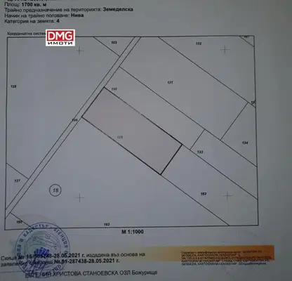 Photo 2 — Plot in област София, Bojurishte