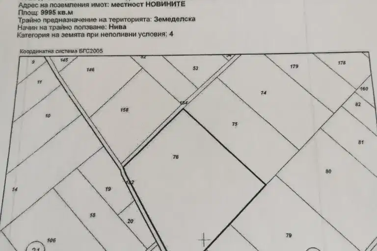 Парцел в София, Божурище