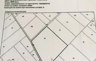 Парцел в София, Божурище