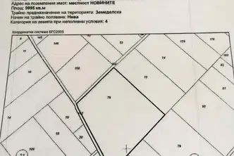 Парцел в София, Божурище