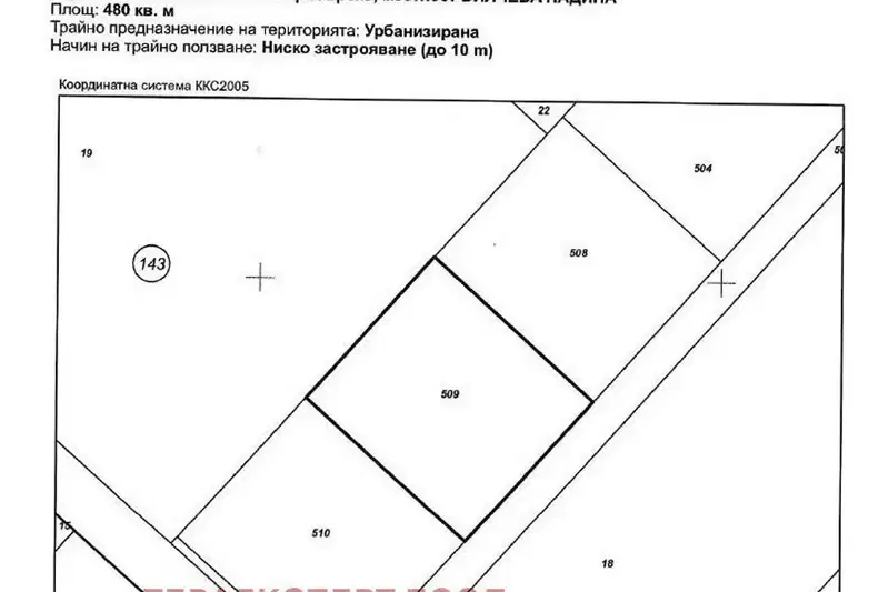 Plot in област София, Bojurishte