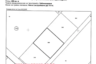 Парцел в София, Божурище