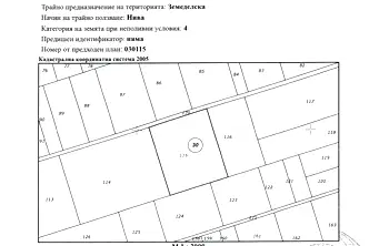 Парцел в София, Божурище