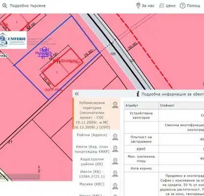 Photo 2 — Plot in област София, Bojurishte