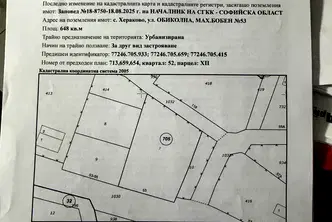 Парцел в София, Божурище