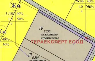 Парцел в София, Божурище
