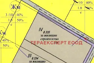 Парцел в София, Божурище