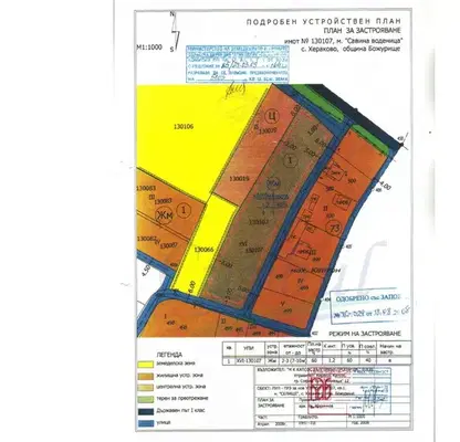 Photo 2 — Plot in област София, Bojurishte