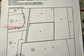 Парцел в София, Божурище