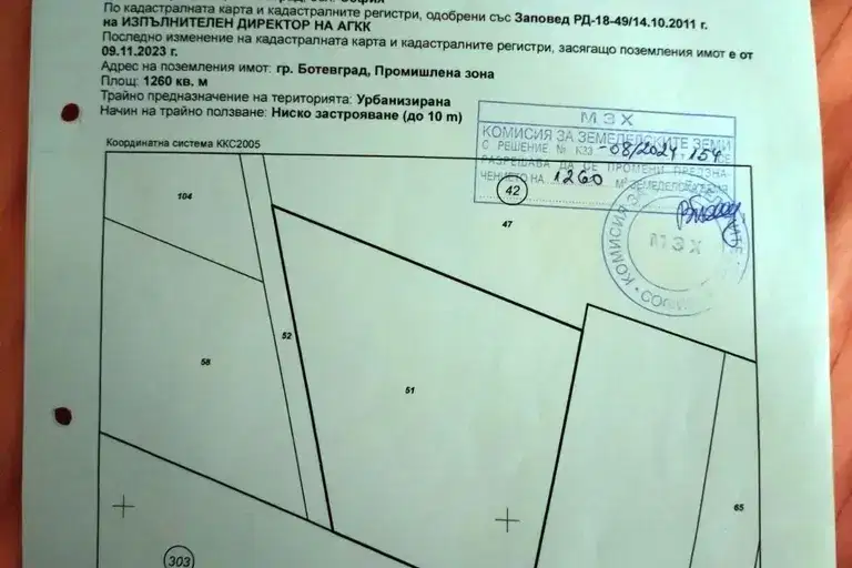 Plot in област София, Ботев