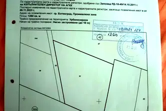 Парцел в София, Ботев