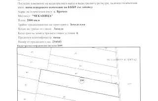 Парцел в София, Ботев