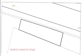 Парцел в София, Ботев