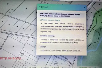 Парцел в София, Долна баня
