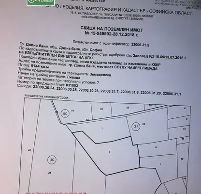 Снимка 4 — Парцел в София, Долна баня