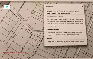 Парцел в София, Долна баня