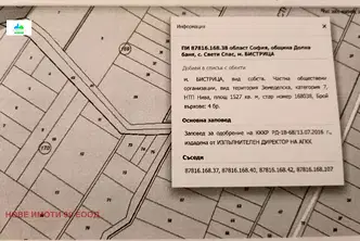 Парцел в София, Долна баня