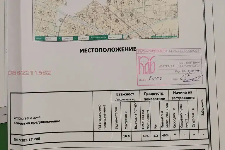 Plot in Sofia, Elin Pelin