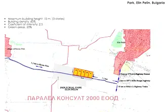 Парцел в София, Елин Пелин