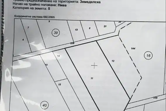 Plot in област София, Elin Pelin