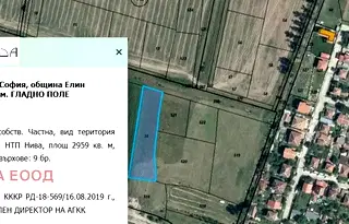 Парцел в София, Елин Пелин