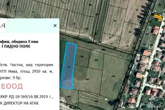 Парцел в София, Елин Пелин